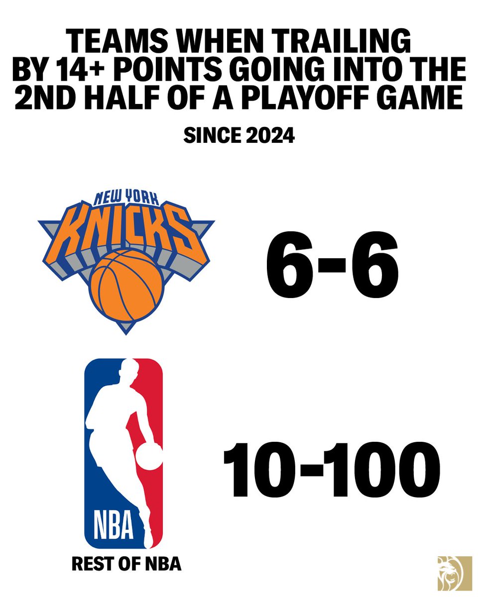 BetMGM's tweet photo. It's not over till it's over with the Knicks https://t.co/dgVwOdCSvf