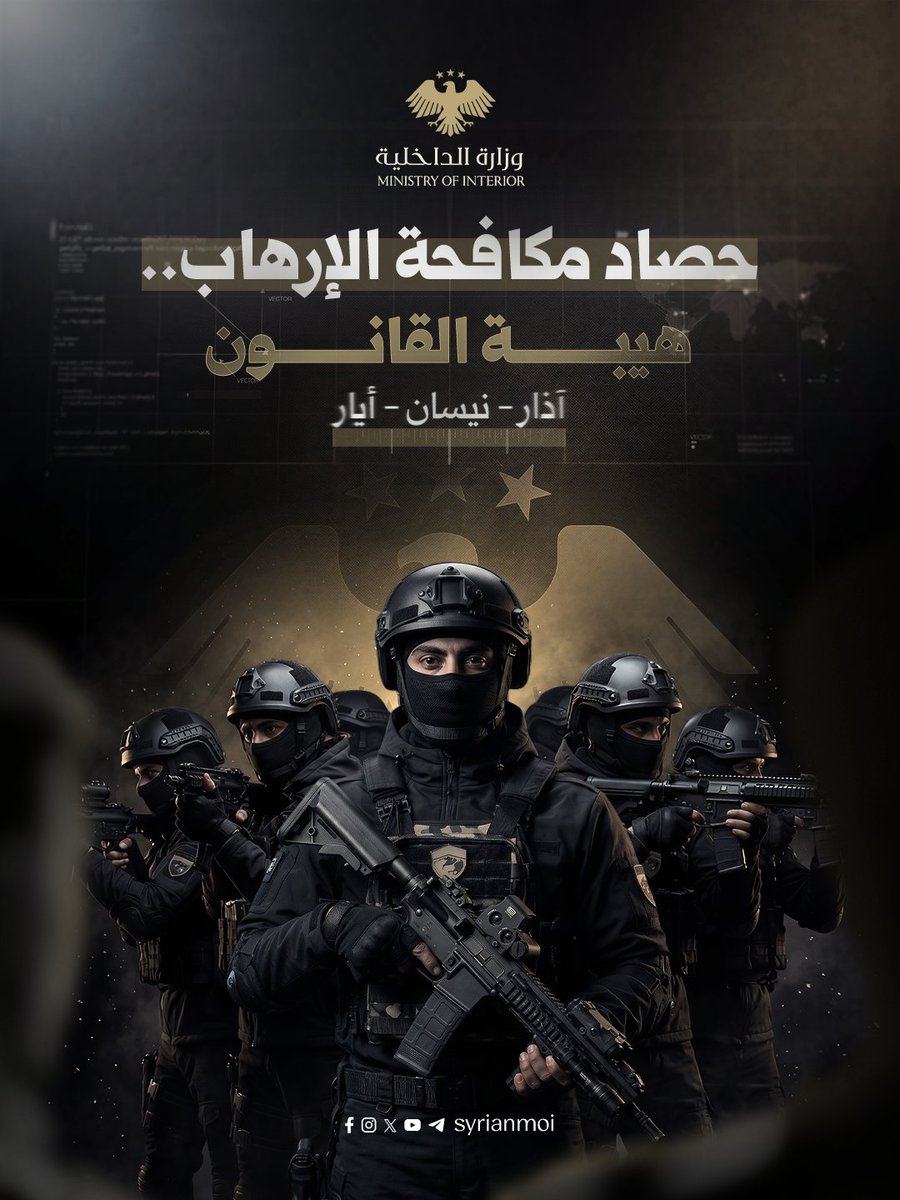 syrianmoi's tweet photo. الإطاحة بـ 365 مطلوباً ومتورطاً.. حصيلة عمل إدارة مكافحة الإرهاب خلال الأشهر الثلاثة الأخيرة.

#الجمهورية_العربية_السورية 
#وزارة_الداخلية https://t.co/qb6ZojyvhM