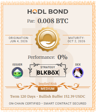 kjetilsv's tweet photo. @0xHodlGuy @HODLBonds @BLKBOX_Trading #yolo https://t.co/hRK6YNloqg