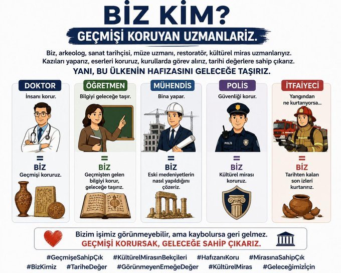 26Tafa26's tweet photo. #KulturelMirasUzmaninaAdalet https://t.co/Ac5Qo7JhhL