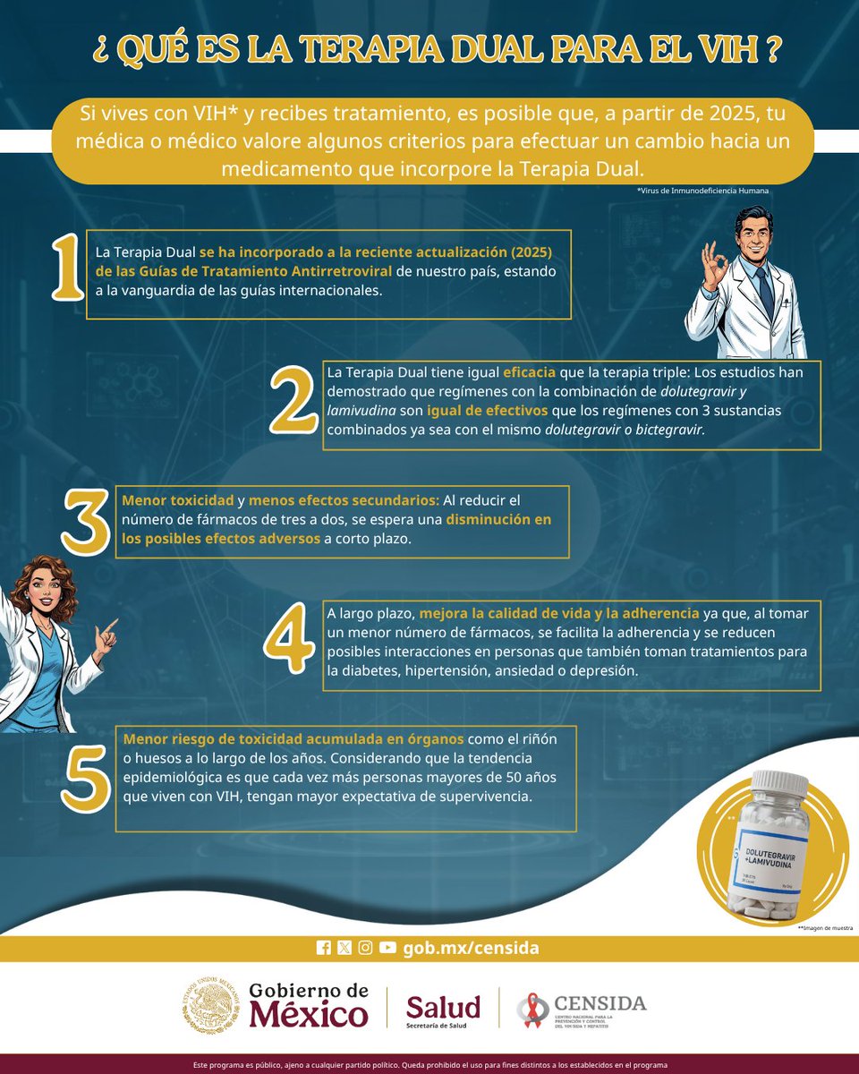 censida's tweet photo. La terapia dual combina solo 2 #antirretrovirales y logra mantener la carga viral indetectable. Menos fármacos y misma eficacia. Acércate con el personal médico para conocer más sobre estos esquemas de tratamiento. 

#TerapiaDualEfectiva #TratamientoSimplificado https://t.co/8Qr4BWdidD