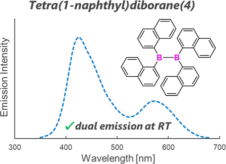 Boron_Chemistry's tweet photo. Synthesis of Tetra(1-naphthyl)diborane(4) and Substituent Effect toward Photophysical Properties of Tetra(aryl)diboranes(4) ( @Orgmet_ACS ): https://t.co/dBfzcieJp4 ( @Makoto_b ). https://t.co/WtlZSPuyeR