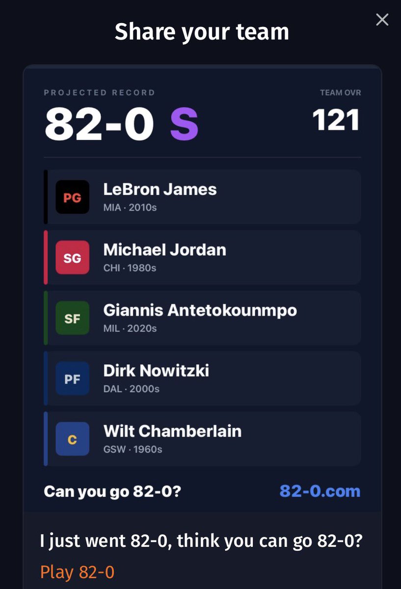 coachdalet's tweet photo. Is 121 overall the highest ever? https://t.co/domUv40EMp