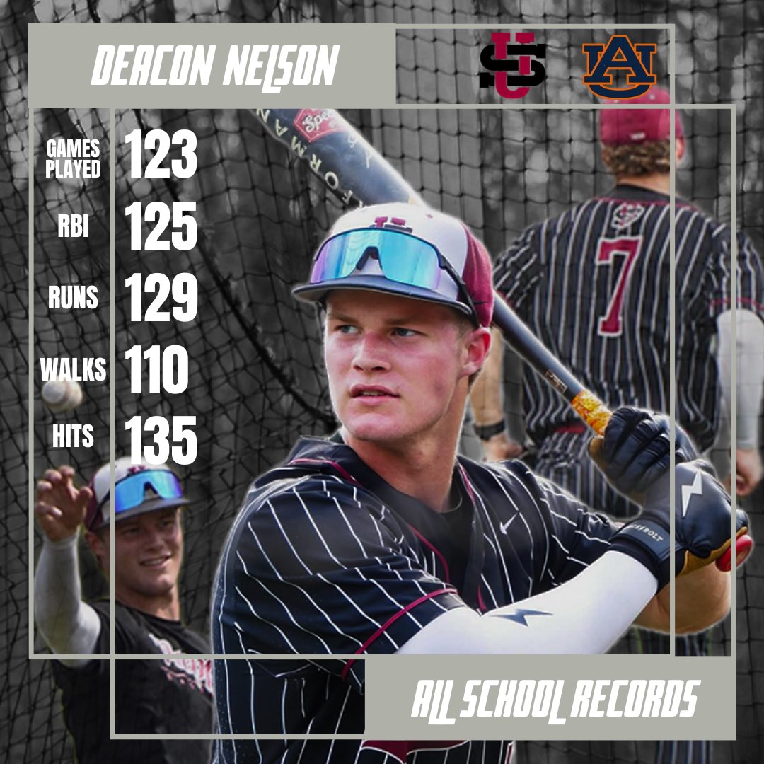 University School Baseball tweet media