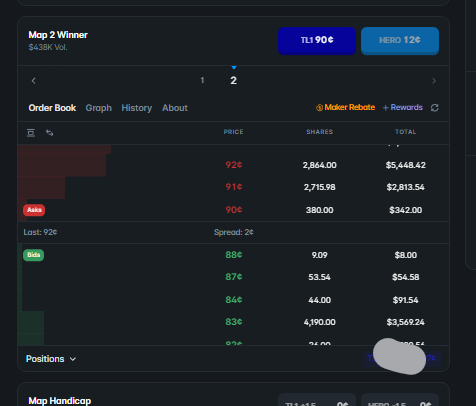 bladeeTiger's tweet photo. COUNTA STRIKE 1.6 UHHH 2.0, &classic MLB friday BaseBall #ilovegod #thankyou4erryting #love #loveLife
cs- Esports·CS2·IEM
Liquid vs Heroic - BUY LIQ G2
MLB:
Orioles VS RedSox
~~
CS SCENRIO:
inferno 5 vs 4 no pl4nt b0mbi pero then PLANT TO 4VS TO 3VS2 TO 2VS1 LIQ, TO LIQ LOSE AND NOW12-9, LETS C
MLB SCENRIO:
MLB CALSSICO00 BIG LEAD LETS C BB IG0TINSURANCEONDAINSURANCEM8LAWLXD