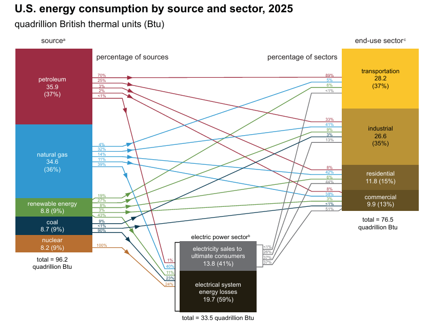 American Energy Policy Center tweet media