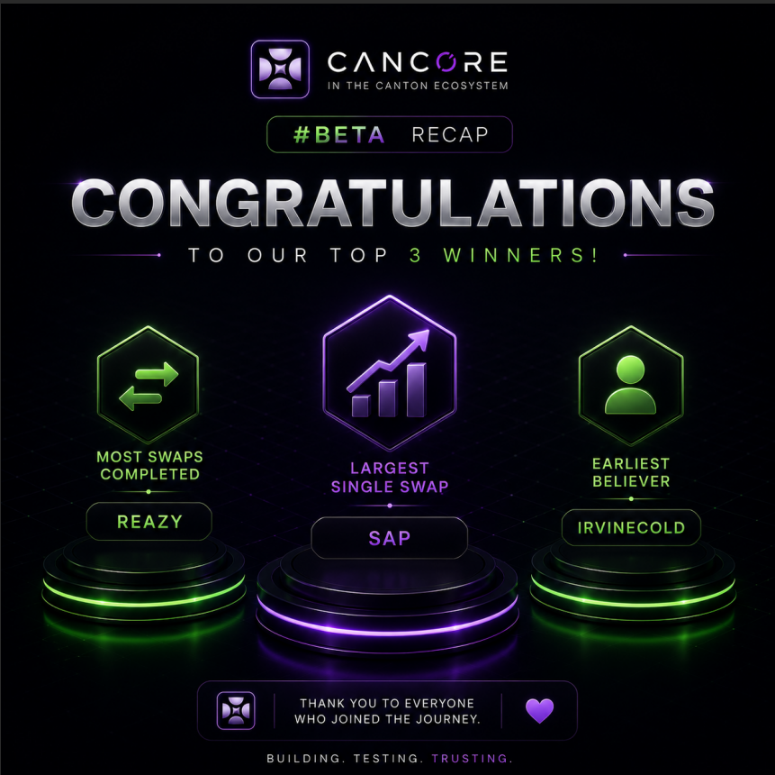 Shakespeare_Red's tweet photo. Congrats to the ones who came out on top in the #BetaRecap campaign!!! It was really a well-deserved win, I must say, never stood a chance. 
Most transactions was well over 200. largest single swap was over 500 cc and the earliest believer has been supporting since February hehe. https://t.co/NNgy2GeBXf