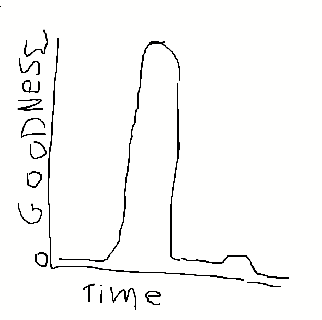 buffoon_pack's tweet photo. my opinions of the tadc finale https://t.co/0lEcuR6yGT