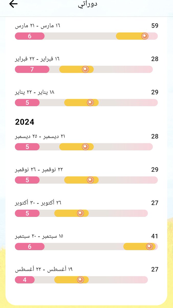 4jendoki's tweet photo. @bajvy5 اني بديت فيه بشكل منتظم في 2024 بعد ما نصحتني دكتورتي بالتسجيل 
قالتلي ضروري تعرفي امتى تبدأ وامتى تنتهي عشان لو صار لك لا قدر الله أي شيء يكون عندك مرجع موثوق لدورتك مش مجرد تخمين https://t.co/1QLekPDrXr