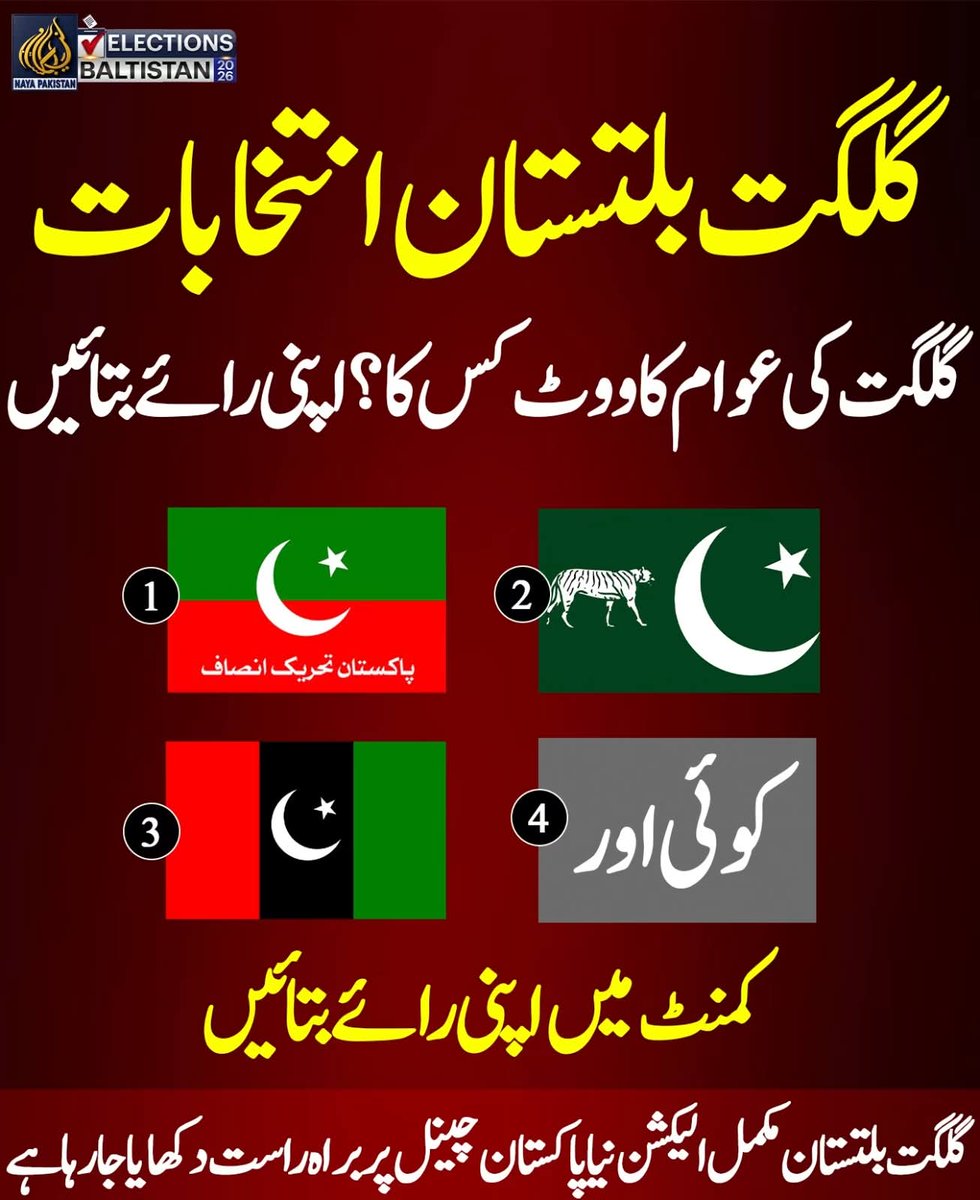 Haroon_Natamaam's tweet photo. پبلک سروے 🔥 

گلگت بلتستان انتخابات: آپ کس کو ووٹ 
دیں گے؟
1. پی ٹی آئی 
2. ن لیگ
3. پی پی پی
4. کوئی اور؟

#جی_بی_کا_کپتان_عمران_خان

 #گلگت_بلتستان_خان_کا https://t.co/WhZMN3Yydk