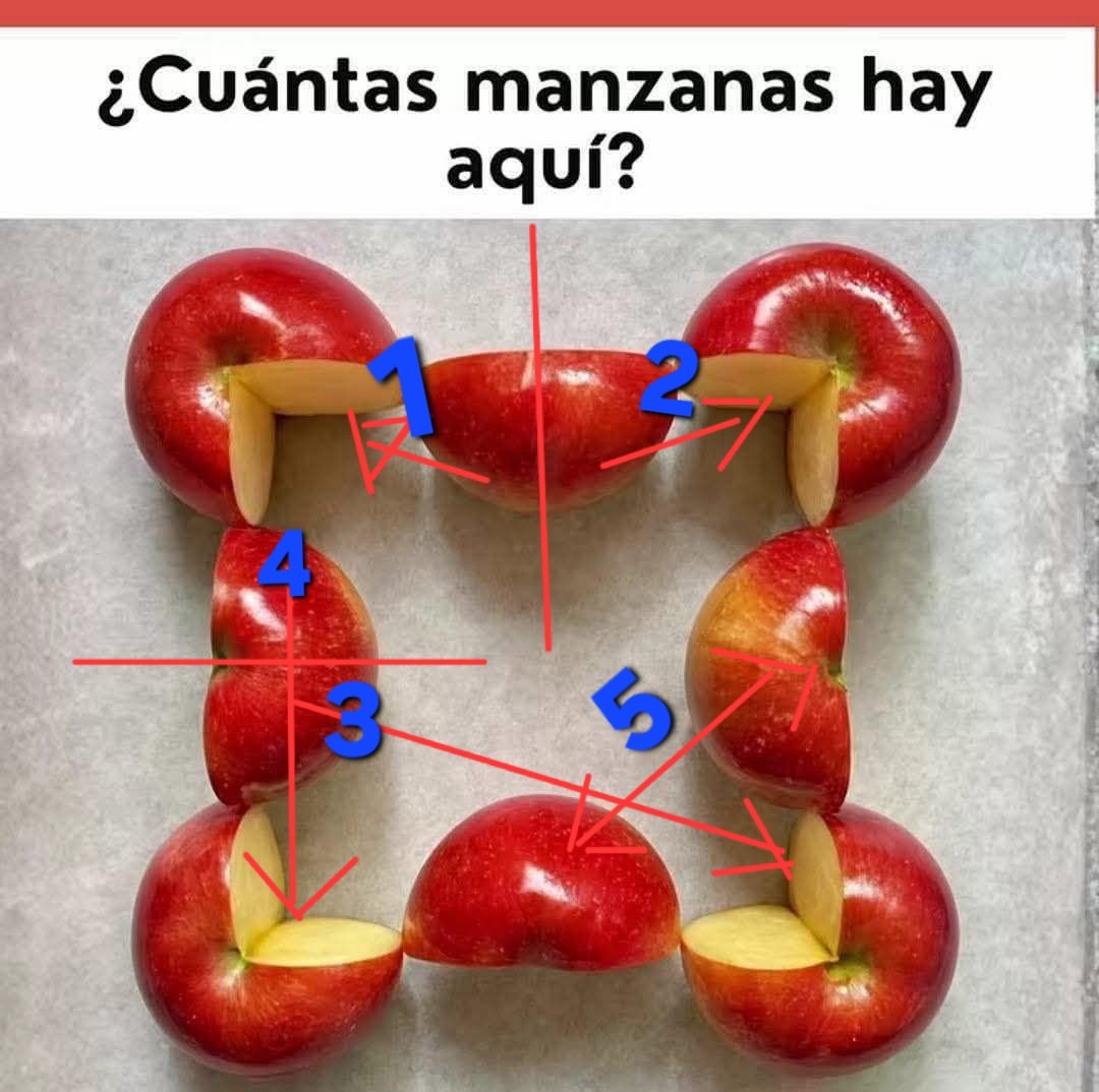 aydeerdz's tweet photo. @ErrorGramatica Si vas completando las manzanas con las mitades ...  son 5 manzanas https://t.co/pqyRtxxi2f