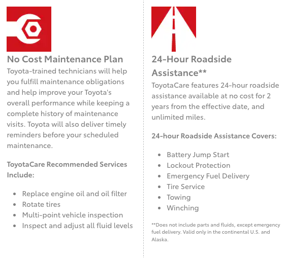 ConicelliSpring's tweet photo. What is ToyotaCare? It's zero-cost maintenance for 2 years or 25K miles! 

🛠️ Every new vehicle at Conicelli comes with this ultimate peace of mind. Learn more about how we keep you covered on the Delco roads: https://t.co/2gzBDjbRV0 

#ConicelliToyotaOfSpringfield https://t.co/zkNJHYU1UG