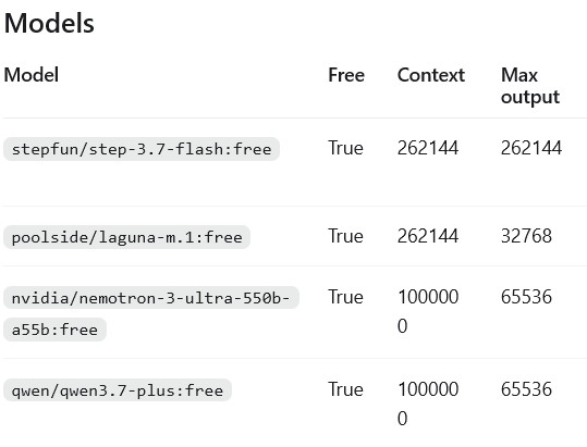 Hermzer1773's tweet photo. Nemotron 3 ultra, Qwen 3.7 plus, laguna m.1, step 3.7 flash ALL FREE on kilocode. but which to use? BENCHMARK TEST TIME. Results soon. https://t.co/5veXtfyie6