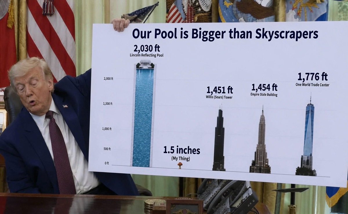 HowCamJokes's tweet photo. NOW it makes sense. https://t.co/JOkhd2Rl49