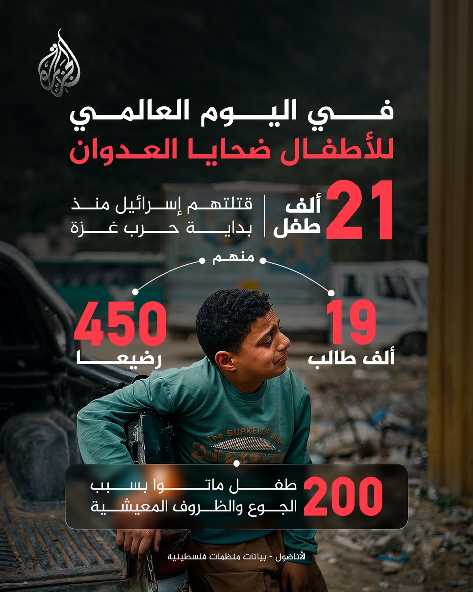 AJA_Palestine's tweet photo. في "اليوم العالمي للأطفال ضحايا العدوان".. منظمات فلسطينية توثق مقتل 21 ألف طفل في غزة منذ بدء الحرب الإسرائيلية على القطاع
#إنفوغراف https://t.co/qQrr38WHgN
