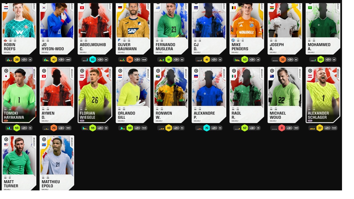 Rrhaorr's tweet photo. @SoEredivisie @Sorare Definitely agree with "only gk pack" .. https://t.co/cFj8TVKrhn