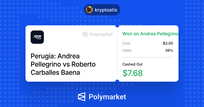 kryptoatis's tweet photo. small money small win big airdrop big win, @Polymarket knows..... https://t.co/0dOQS62NhS