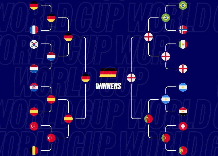 nawafaljuhani13's tweet photo. يااااااااااااااااااااااه لو تصير 🥹! https://t.co/VG72t9SfSQ