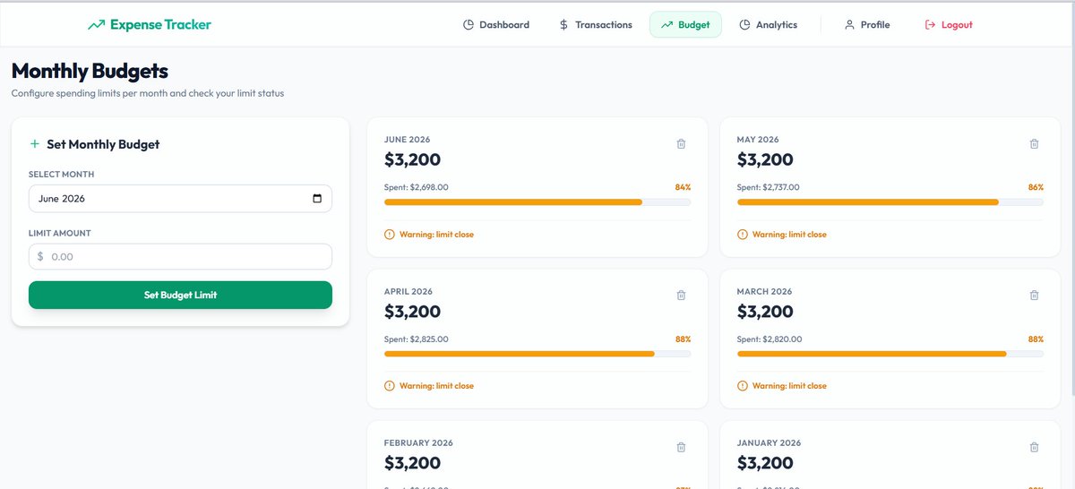 workharsh99's tweet photo. Just completed my Expense Tracker project! 

A full-stack MERN application featuring expense tracking, budgeting, analytics, and financial health monitoring.

website link: https://t.co/iNbPhvGwnV

#MERNStack #React #NodeJS #MongoDB #JavaScript #PortfolioProject #100DaysOfCode https://t.co/9d17t6Bfid
