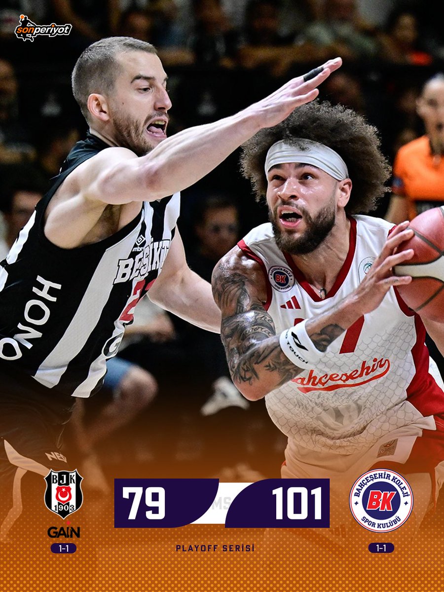 NFcomtr's tweet photo. 🚨 BAHÇEŞEHİR SERİYİ DENGELEDİ!

Bahçeşehir Koleji, Beşiktaş GAİN'i deplasmanda 79-101 mağlup ederek seride durumu 1-1'e getirdi. https://t.co/HRjTQ4oCzd