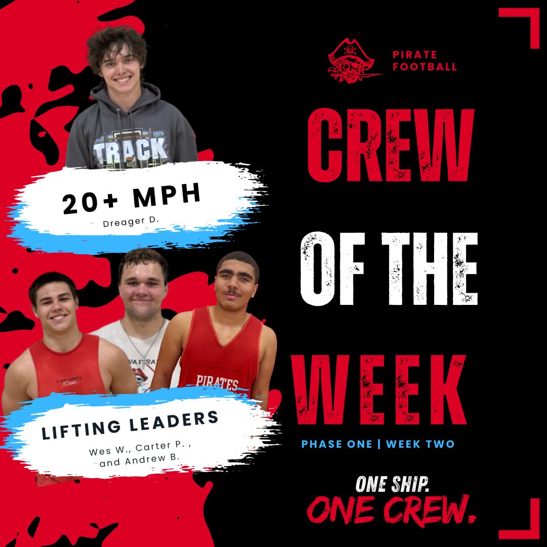 1Ship1Crew's tweet photo. Another great week working together as one ship and one crew!  Keep raising the standard gentlemen!  Congratulations to Crew of the Week: Dreager, Carter, Wes, Andrew, Owen, Joey, and Lakin! https://t.co/5yrvMKB1zk