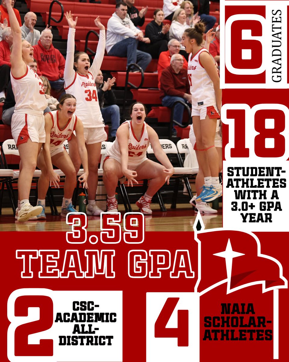 nwcwbasketball's tweet photo. Raiders STANDOUT on the court, and in the classroom! 📚⛹🏻‍♀️🤩 https://t.co/UvCBNiZCeM