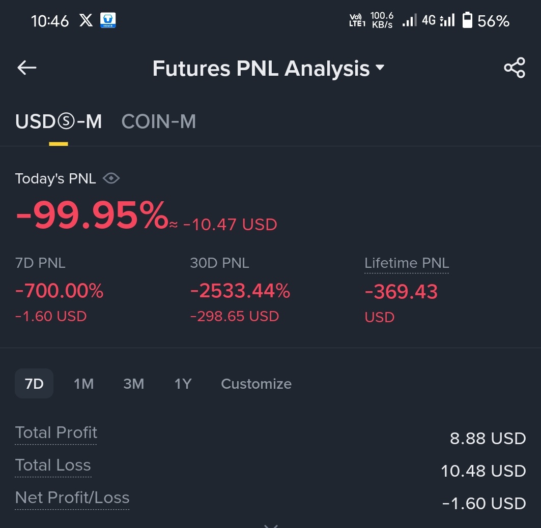 cpec_employee's tweet photo. @Mattertrades You and me on the same boat 😪 https://t.co/0AYEVyGkeU