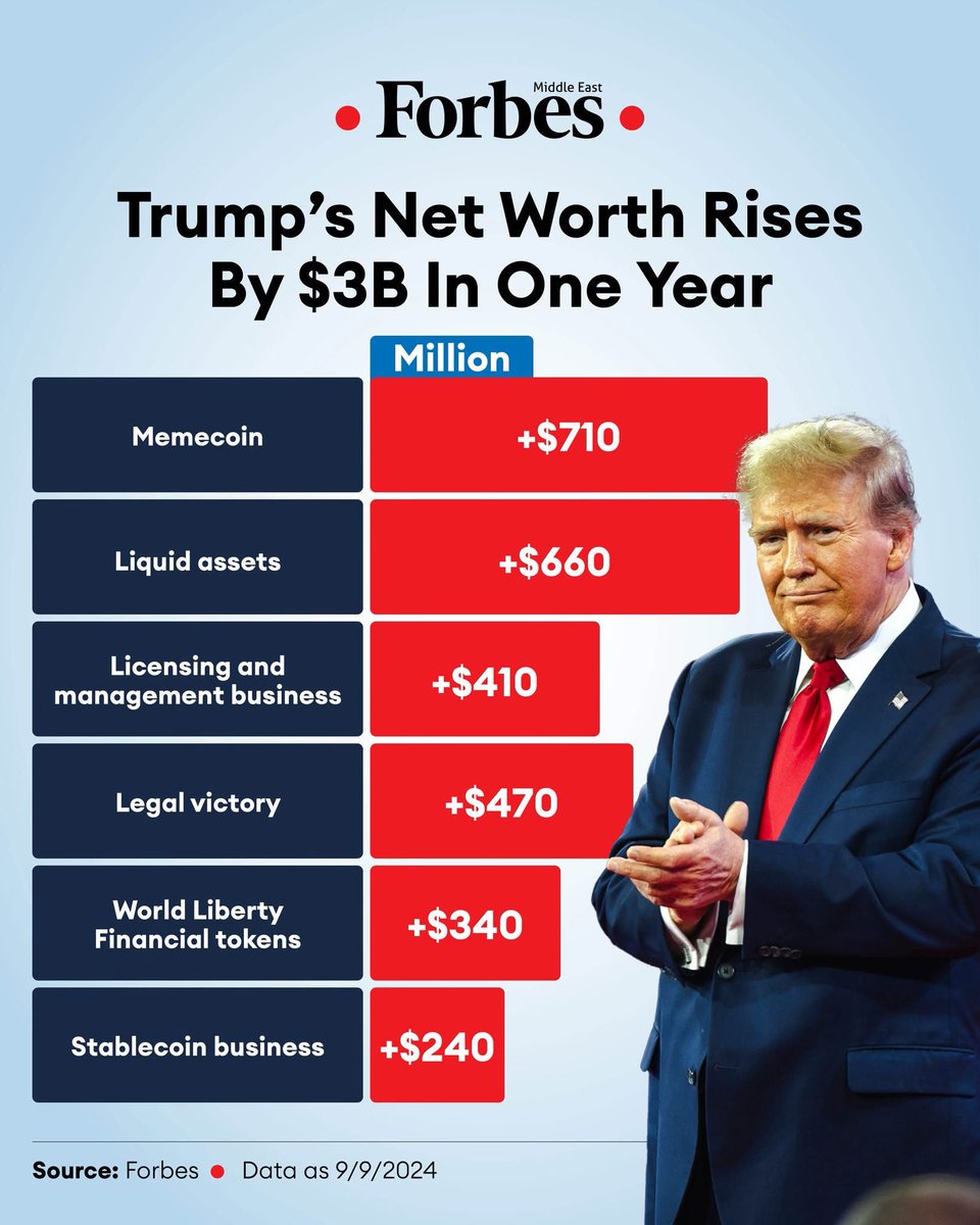 TheColinCooper's tweet photo. @JDVance https://t.co/n7FwaRoCrm