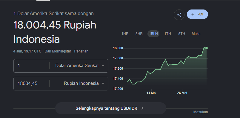 finlow6969's tweet photo. gg pemerintah, smoga bulan depan 40k idr per usd,jadi gw bisa beli porsche dari ngehold usdt https://t.co/HPbZWiBJou