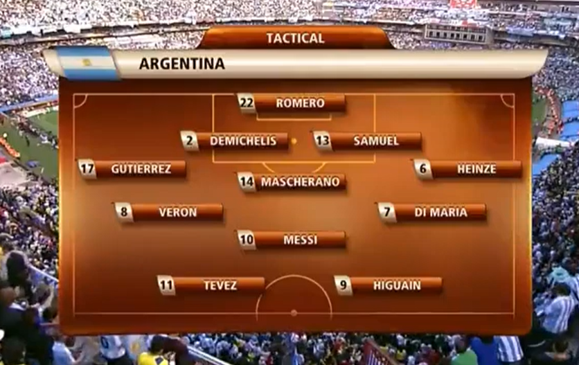 Futbol Retro ARG tweet media