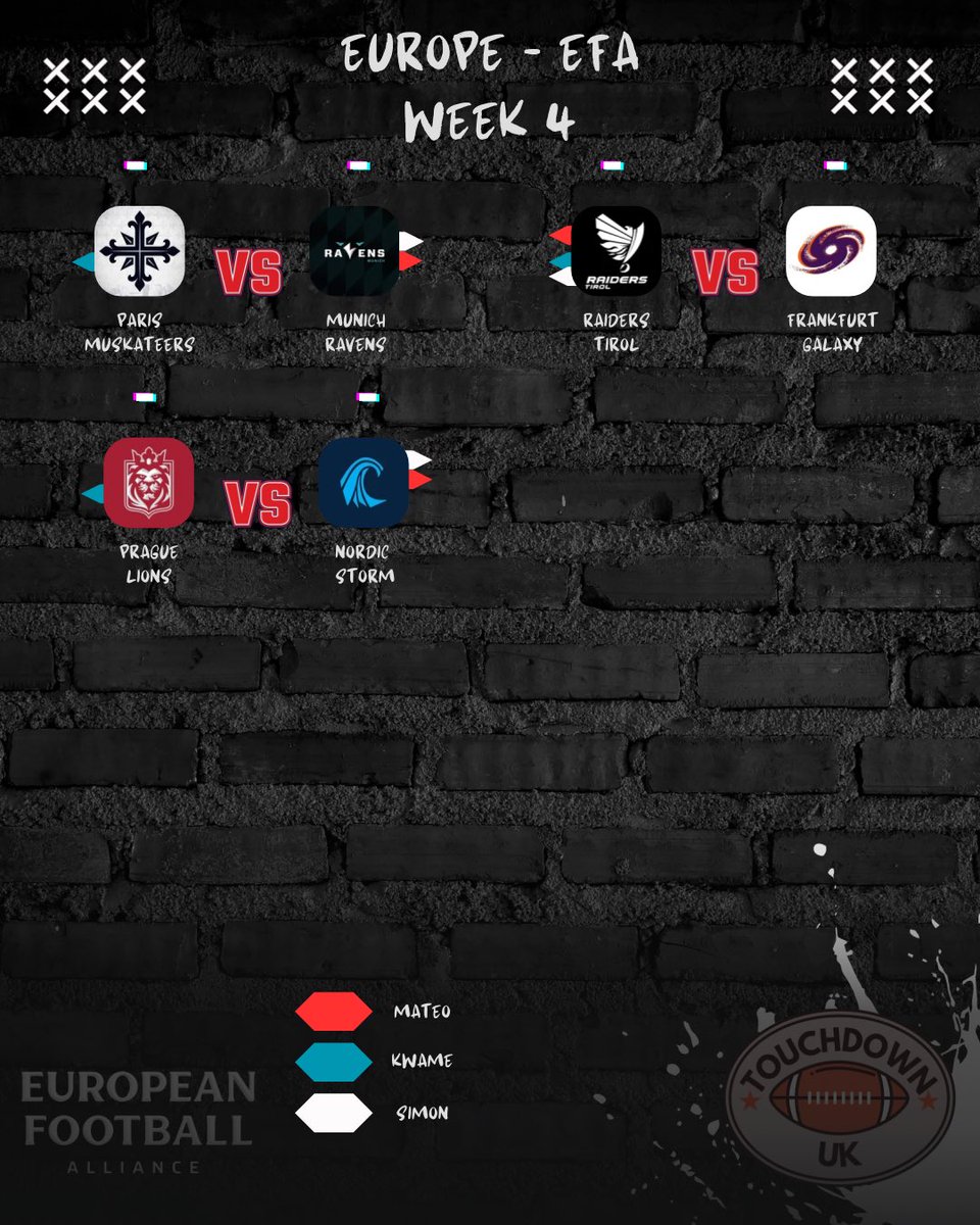 Tdownuk's tweet photo. 🚨🚨 EUROPE FIXTURES &amp; PUNDIT PICKS 🚨🚨

The pundit picks are locked in! 🏈
7 huge fixtures take place this weekend… but the big question is:

🔥 Will any team be able to stop Vienna?
👀 Who’s massively off with their predictions?
✅ Can London get that first win? ? https://t.co/T0iFPfXaoR