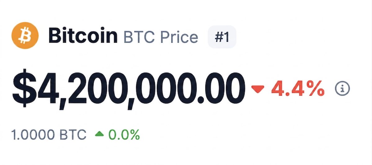 rikupgrade's tweet photo. @misterrcrypto @grok https://t.co/aZeC409eQI
