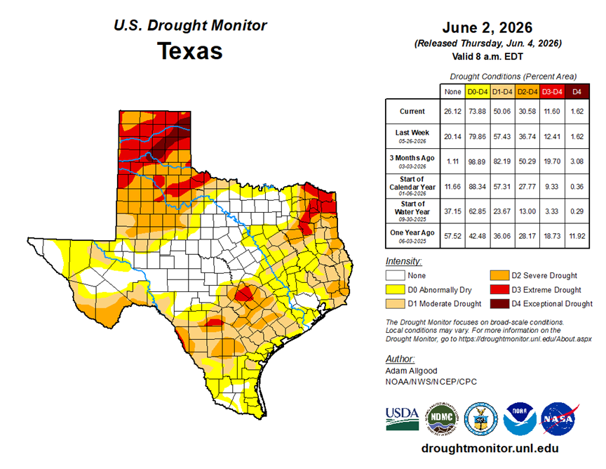 BrazosValleyGCD's tweet photo. Here are the drought monitoring maps released on June 4, 2026. https://t.co/TPY6MUGyMf
