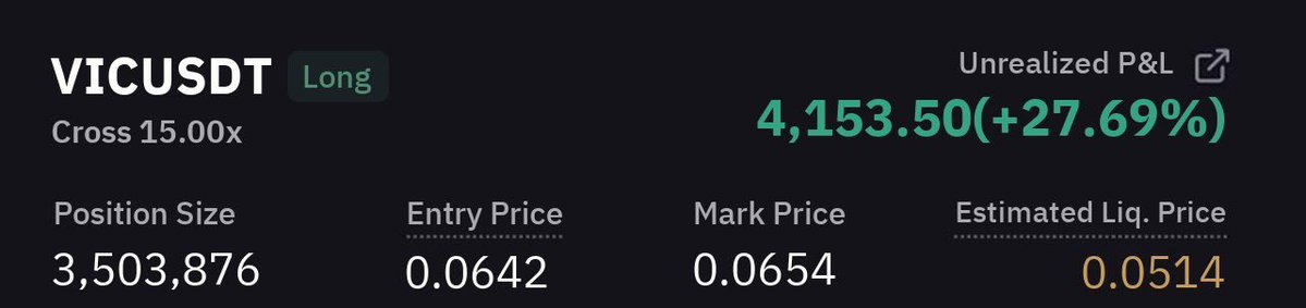 APEX_FUTURE1's tweet photo. 🚀 #VIC Pump result

✅ 2nd target achieved in just 1 min

💵 Huge quick profit 27.6923% 💪

#helevier #sstvi #zelena #yuliol #shailenzo

Click below to join our free signal group ⬇️https://t.co/HNMwrS2ag6 https://t.co/5bifvKFxSi