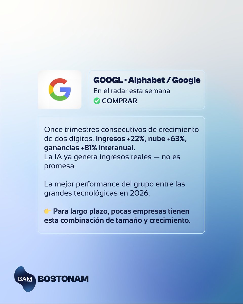 AssetBoston's tweet photo. 📊 Informe Semanal | Esta semana tres activos en el radar.

Dos con señal positiva, uno para revisar. 
Deslizá para conocerlos 👉.

Si queres conocer precio, variación y más, unite a nuestro canal de WhatsApp y Telegram. https://t.co/xeHabiOxpO