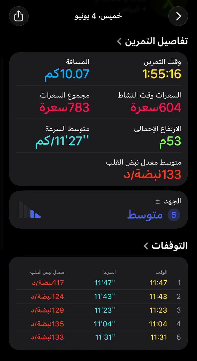 8SoLM's tweet photo. 04 June
١٠ كيلو تميتها بكل رقي وكريزما
 
وهذا يسمى تهذيب للنفس https://t.co/s9UiIQrq17