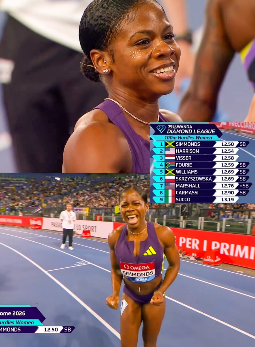 TrackGazette's tweet photo. Megan Simmonds 🇯🇲 runs 12.50s (0.8) to win the women's 100mH at the Rome Diamond League! https://t.co/ruogktJaxV