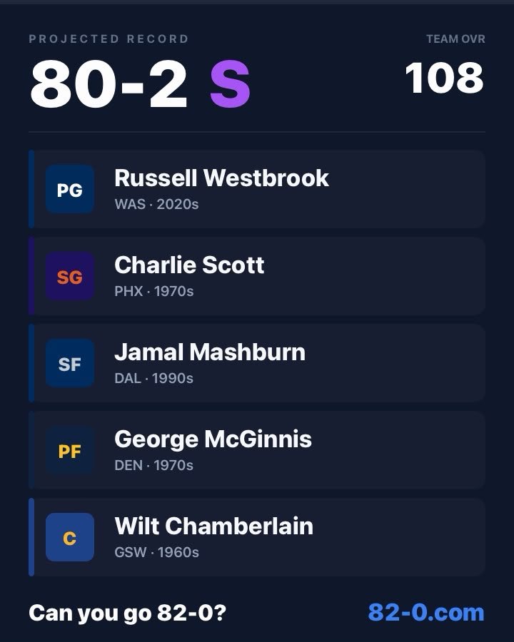 esmith747's tweet photo. Hey @SportsSturm have you seen this game? Right up your alley. https://t.co/Z1vbqT96w4

Same for you @junior_miller https://t.co/31LEopHdU0