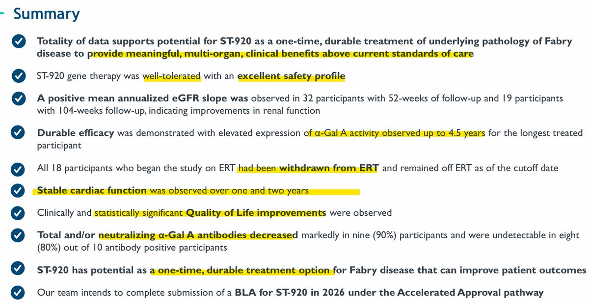 Franca_ole's tweet photo. $SGMO
The study on measured and estimated glomerular filtration rate (GFR), published today in JAMA, highlights the crucial importance of kidney function as a predictor of long-term health outcomes. The authors demonstrate that both directly measured GFR values and various estimation methods are closely linked to the risk of serious clinical events such as kidney failure, cardiovascular disease and mortality. The study thus confirms the high clinical relevance of changes in GFR and reinforces the importance of this parameter as an endpoint in clinical trials.
Against this backdrop, the results of Sangamo’s Fabry gene therapy ST-920 are particularly noteworthy. Whilst patients with Fabry disease typically experience a continuous loss of kidney function over the years and thus show a negative eGFR trajectory, the STAAR study observed an average increase in eGFR of approximately 1.97 ml/min/1.73 m² per year following a single treatment with ST-920. This represents not merely a slowing of disease progression, but an actual improvement in renal function on average among the treated patients.
The significance of this result becomes even clearer when one considers that the FDA has now accepted the eGFR slope as a key surrogate endpoint for the accelerated approval of ST-920. The positive trend in eGFR thus stands in direct contrast to the natural course of Fabry nephropathy. Admittedly, the JAMA study does not prove that an improvement of 1.97 ml/min/1.73 m² automatically leads to a precisely quantifiable reduction in mortality or renal failure. However, it confirms that renal function is a clinically highly relevant marker for long-term health outcomes. Against this backdrop, the improvement in eGFR observed with ST-920 takes on particular significance: it suggests that gene therapy not only influences biochemical markers but could also potentially deliver lasting clinical benefits for Fabry patients. This is precisely why the positive eGFR trend is regarded as one of the most important pieces of evidence of efficacy across Sangamo’s entire ST-920 programme.