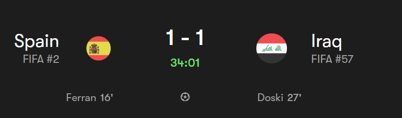 real_fanJunior's tweet photo. Iraq might deadass surprise some people at this WC https://t.co/sMnpsxopnI
