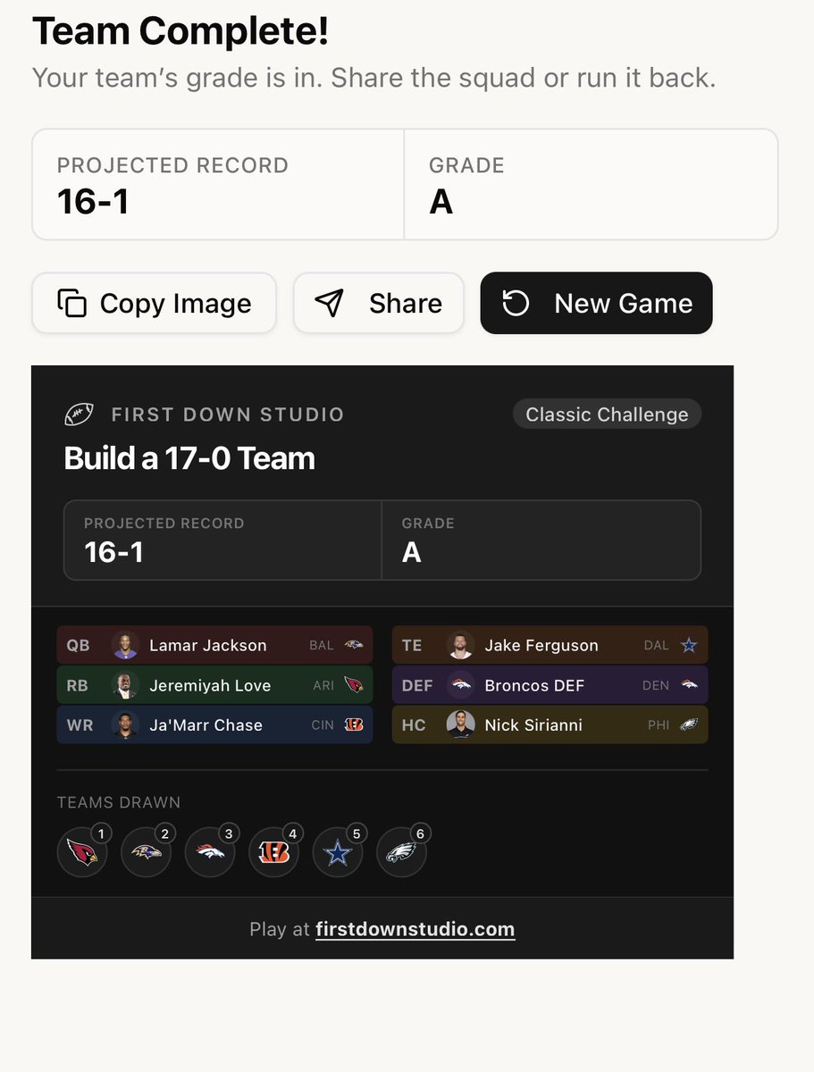 RaidersFan41's tweet photo. Not bad https://t.co/MZxT6pLFIw