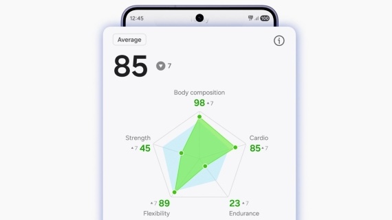 TheGalox_'s tweet photo. Samsung has announced some of the new features coming with the Galaxy Watch9 and Ultra3

• Heart Health Score
• Vitals
• Daily Cardio Load
• Fitness Index
• Hearing Health
• Enhanced AGEs index
• Clearer Antioxidant Index

Plus, Samsung Health has been redesigned https://t.co/5iPPEx4kNO