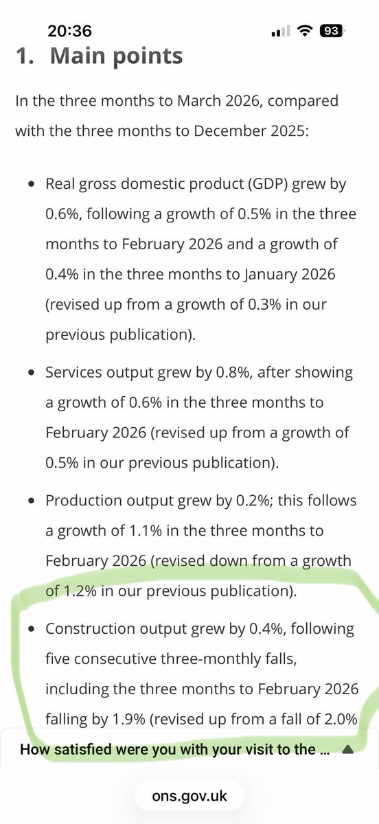 GaribaldiNG2's tweet photo. @moving_charlie Hang on. 3 weeks ago we were told GDP  had grown 0.6% in Q1 2026 and one factor in that growth was construction. This report says construction has been consistently dropping off a cliff with no respite.

GDP figures were clearly more ONS bullshit that will be quietly revised down https://t.co/YrJQbGlnnr