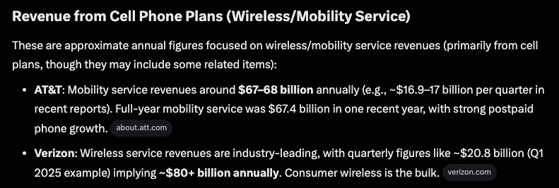 themichaelkonen's tweet photo. @DillonLoomis @Gfilche Can't stand it up overnight, but it would be a big potential increase to revenue. https://t.co/cJ0avToR5g