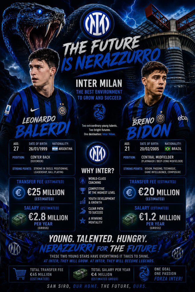 adviser_inter's tweet photo. @LFC https://t.co/fgI78jK5PI