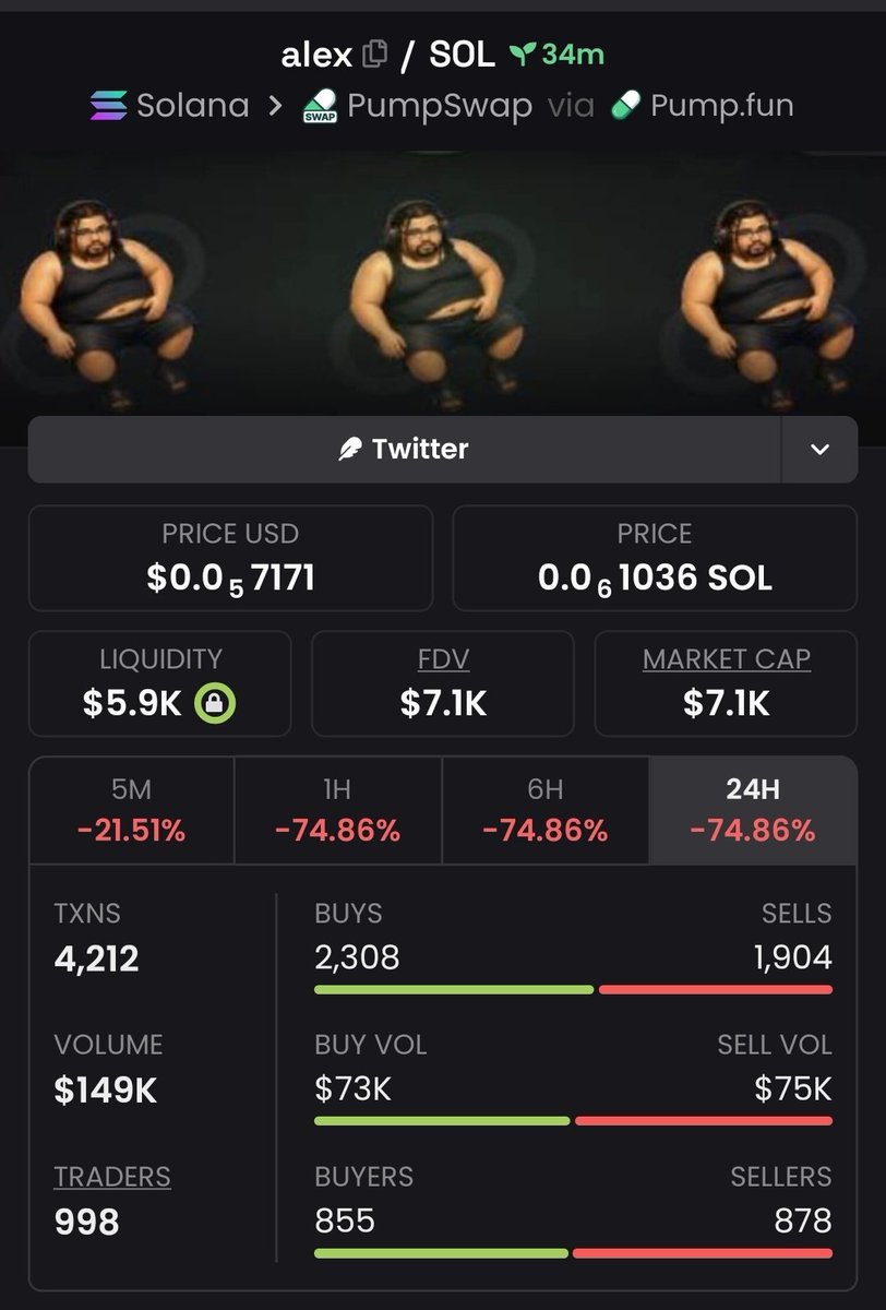Shadow_1990_'s tweet photo. @a1lon9 @TradingTerminal @CoinComms 8k1EECVnEbGnP717XQWHNhs7FCsRrsMCg7vM86z1pump https://t.co/zCa2tkLCjD