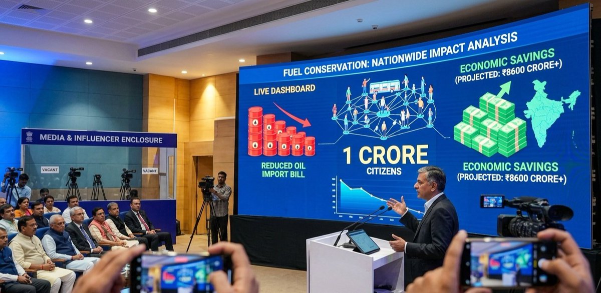 Pranit_Abd's tweet photo. Personally, I feel this narrative needs a Analytical presentation. Showing numbers on screens across the country would make the impact clear.

​While #media &amp; #influencers have missed a massive value-addition opportunity. 
We can still spread it with #Government strategic Push. https://t.co/Yp4Md87HAT