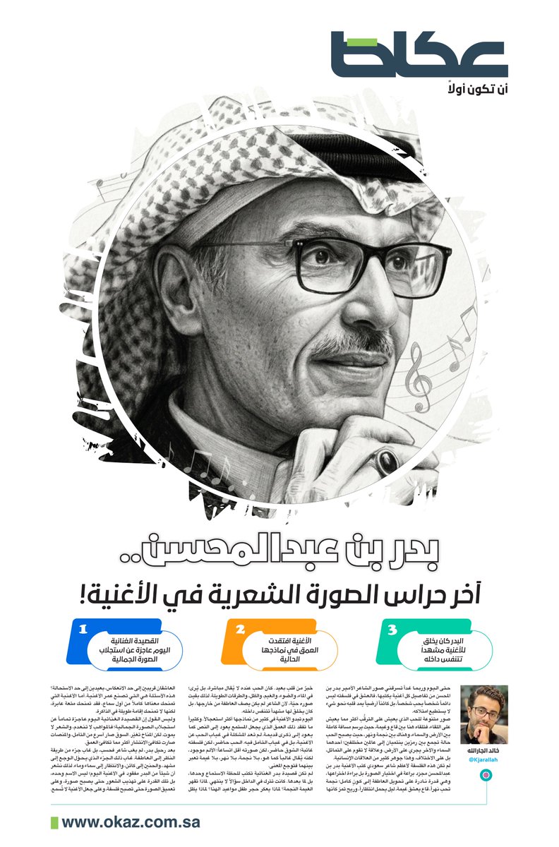 OKAZ_online's tweet photo. بدر بن عبدالمحسن.. آخر حراس الصورة الشعرية في الأغنية!

✍️خالد الجارالله @kjarallah 

للاطلاع على التفاصيل: 
https://t.co/EKnKRekQFI https://t.co/2jEYKbxUOu