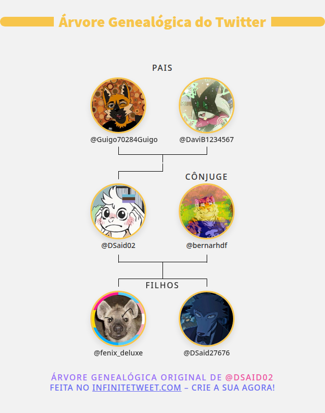 DSaid02's tweet photo. 👨‍👩‍👧‍👦 Minha Twitter Família:
👫 Pais: @Guigo70284Guigo @DaviB1234567
👰 Cônjuge: @bernarhdf
👶 Filhos: @fenix_deluxe @DSaid27676

➡️ https://t.co/9KUX9PbWPK https://t.co/QqOB1yiOqf