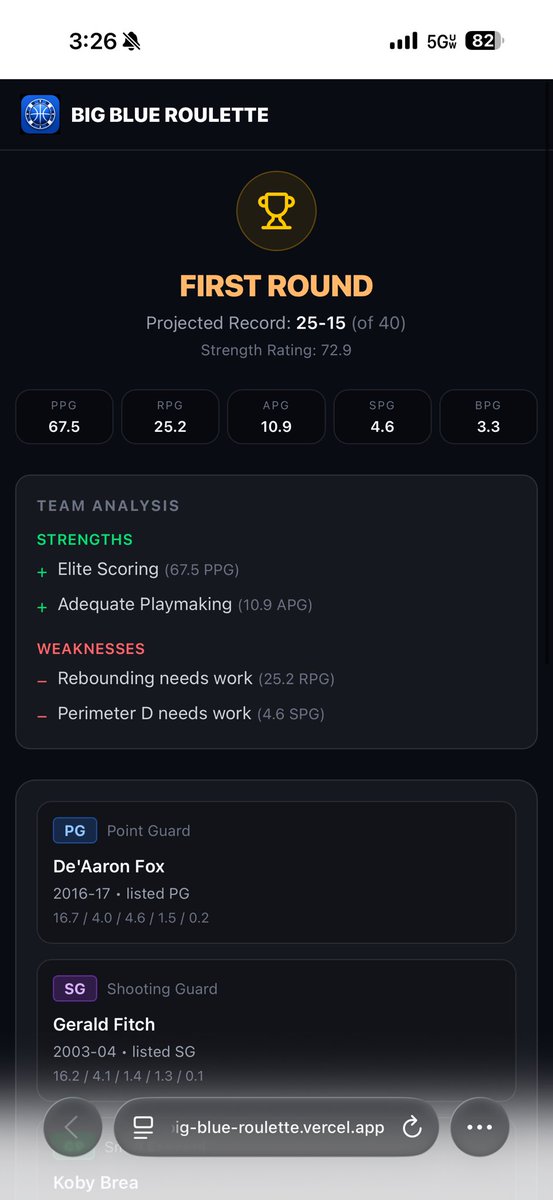 BushBkbush's tweet photo. Can someone please explain to me how this is a first round exit squad😂😂😂😂😂😂 https://t.co/M7B9SzyODg
